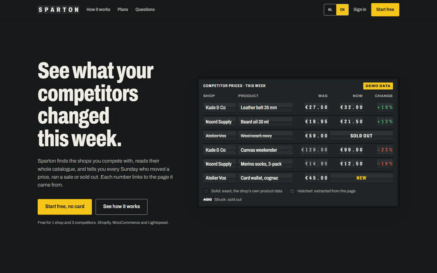 The Sparton landing page, scrolled from top to bottom
